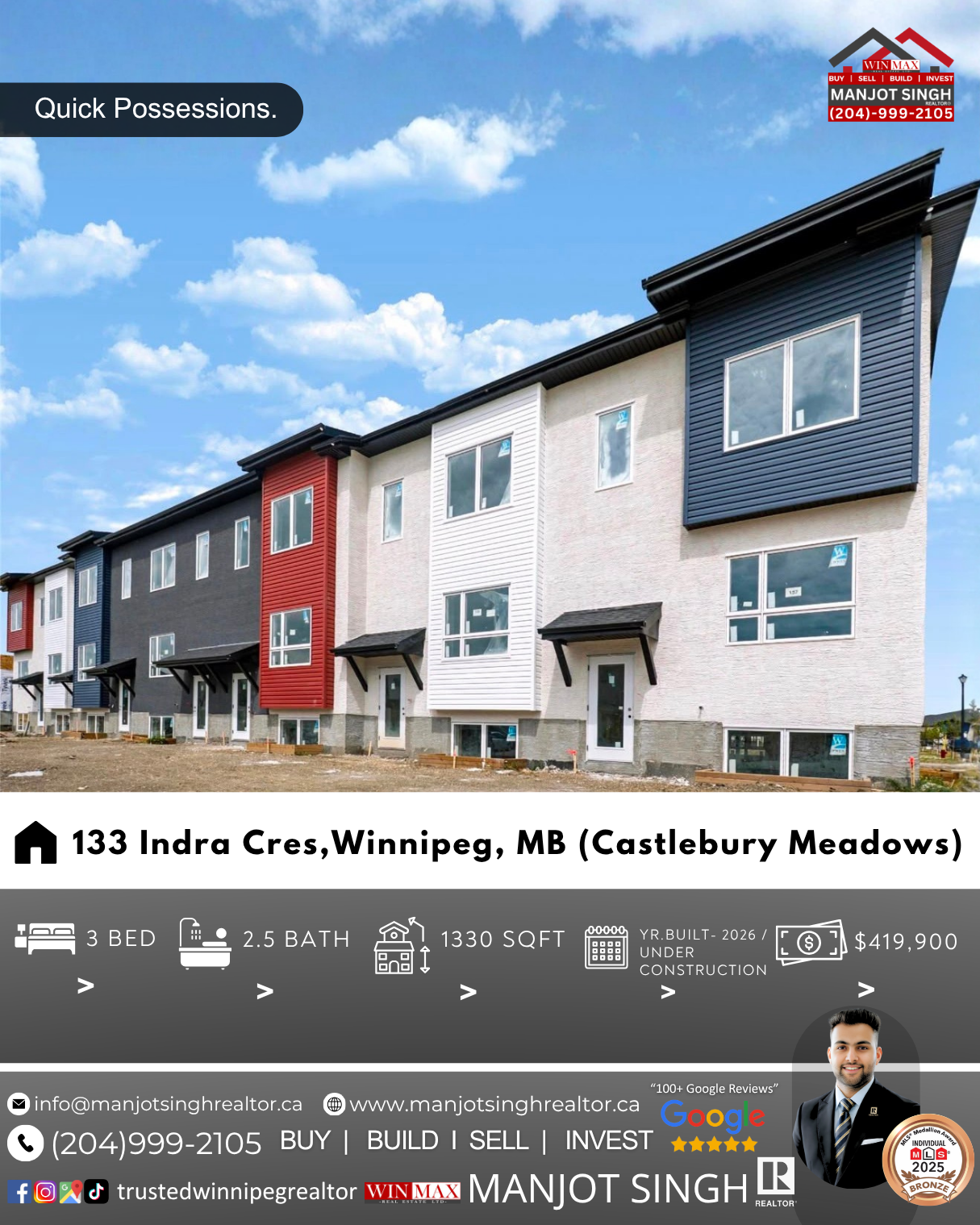 133 Indra Cres